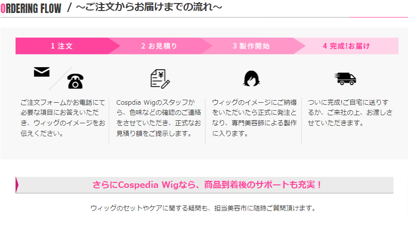 オーダーウィッグ｜コスプレウィッグ・オーダーウィッグの通販専門店-コスペディアウィッグ (2)