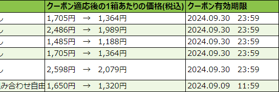 アフィメモ-Google-スプレッドシート1