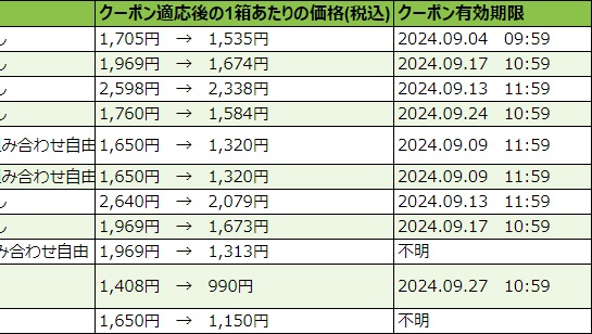 スクリーンショット 2024-09-02 1711201